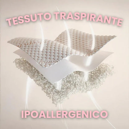 Luluna™ - Cuscino Maternità