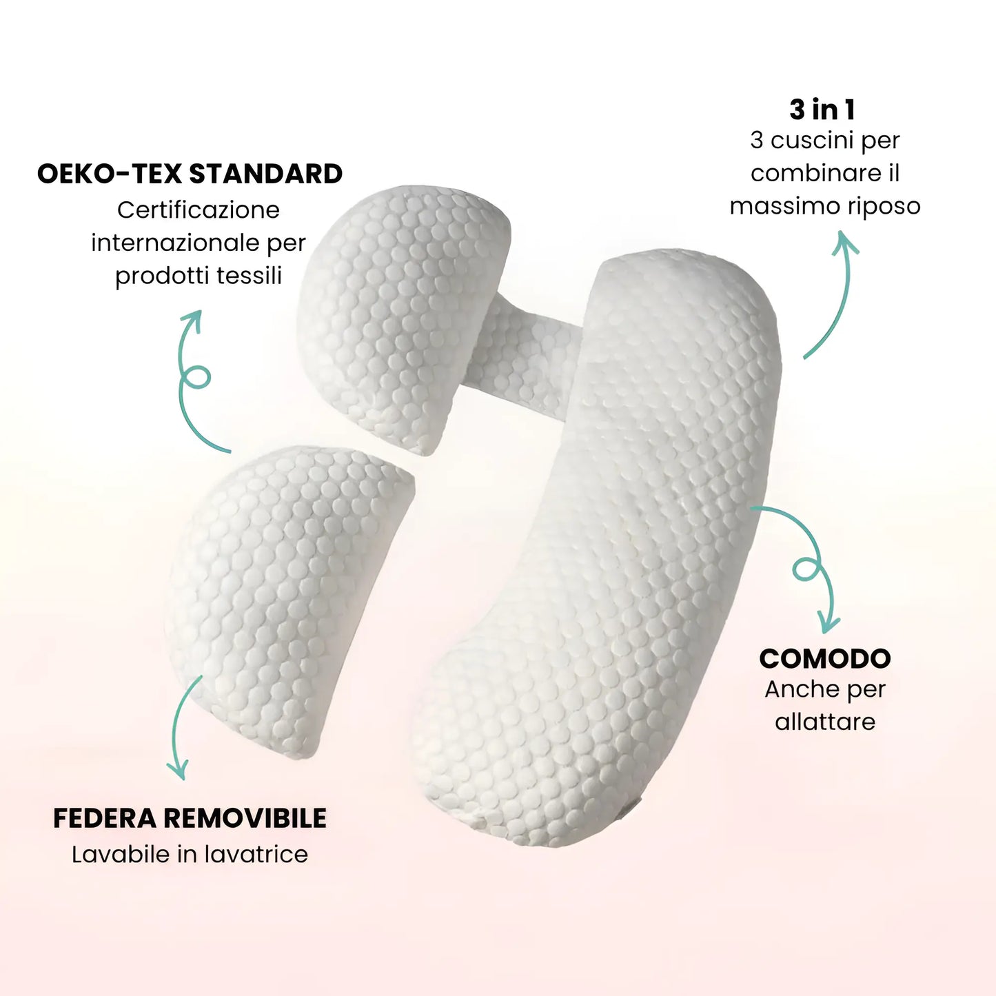 Luluna™ - Cuscino Maternità